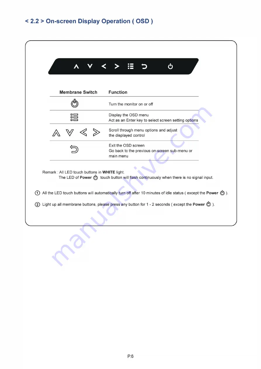 I-Tech NPW117 Скачать руководство пользователя страница 10