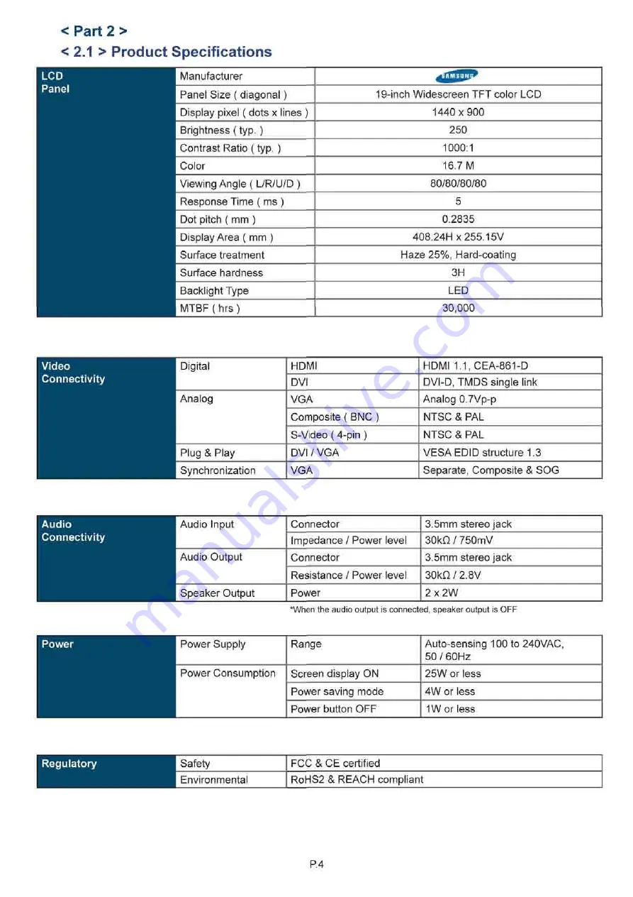 I-Tech NPW119 Скачать руководство пользователя страница 8