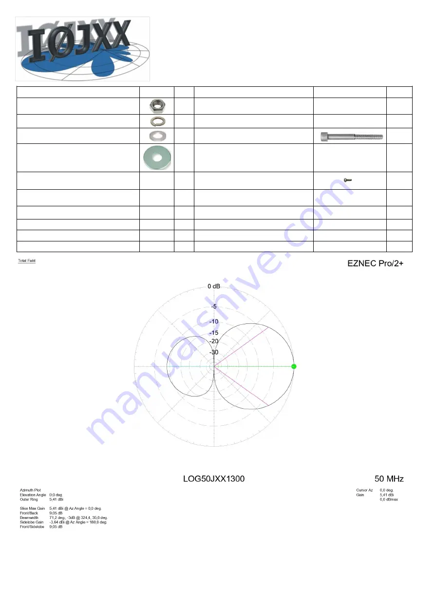 I0JXX LOG50JXX1300 Assembly Instructions Download Page 1