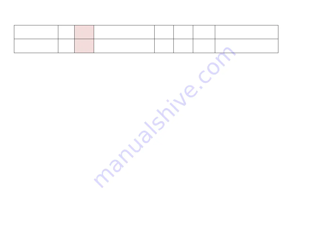 IAI AP-3200T-PMCL Command List Download Page 18