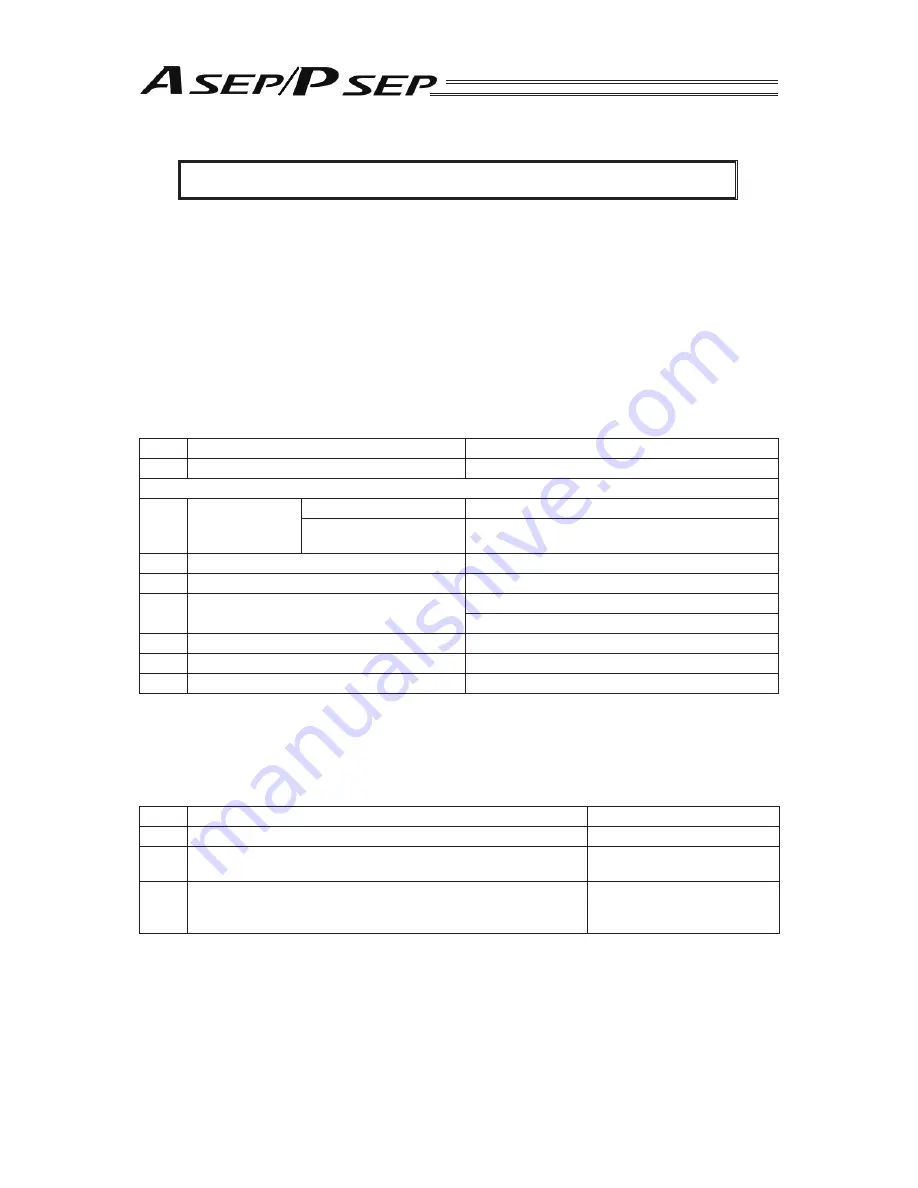 IAI ASEP Operation Manual Download Page 21