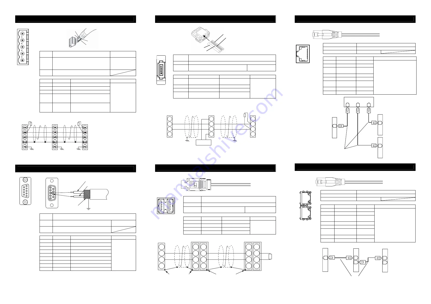 IAI MSCON First Step Manual Download Page 4