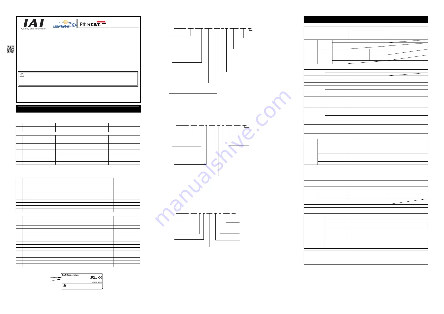 IAI PCON-CA First Step Manual Download Page 1