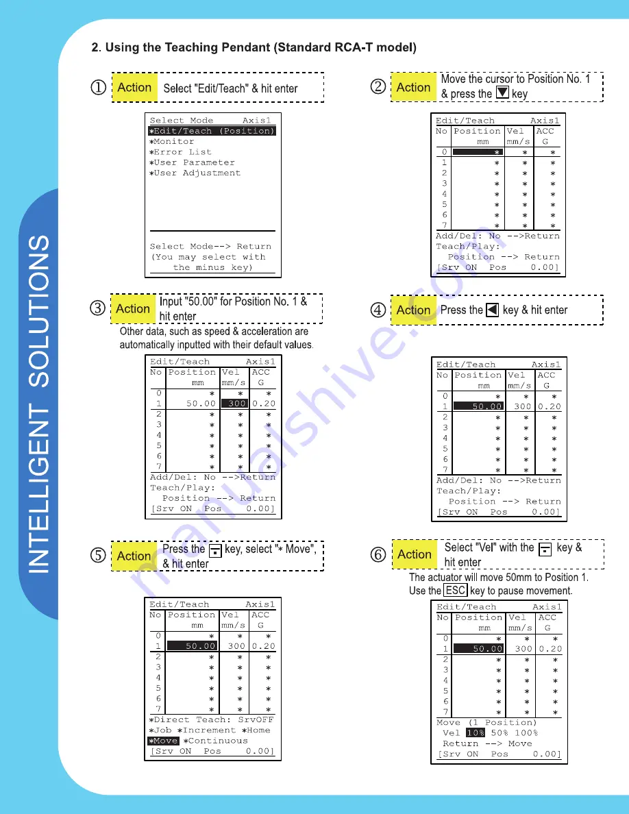 IAI ROBO Cylinder RCP2 Series Quick Start Manual Download Page 4