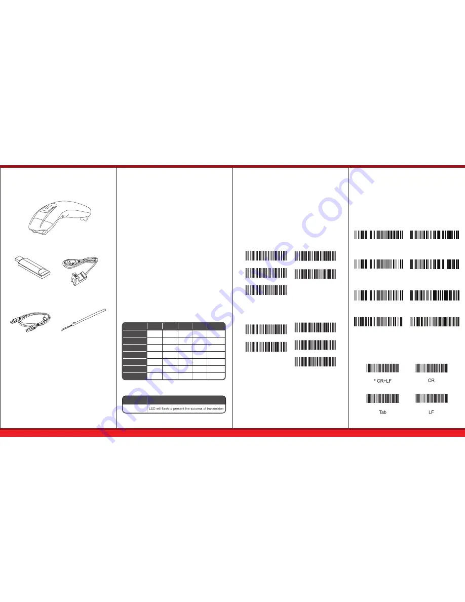 iBall WBS-272MV Quick Start Manual Download Page 2