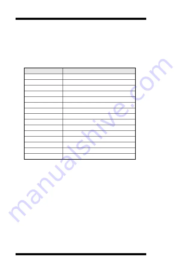 IBASE Technology MB970 User Manual Download Page 70