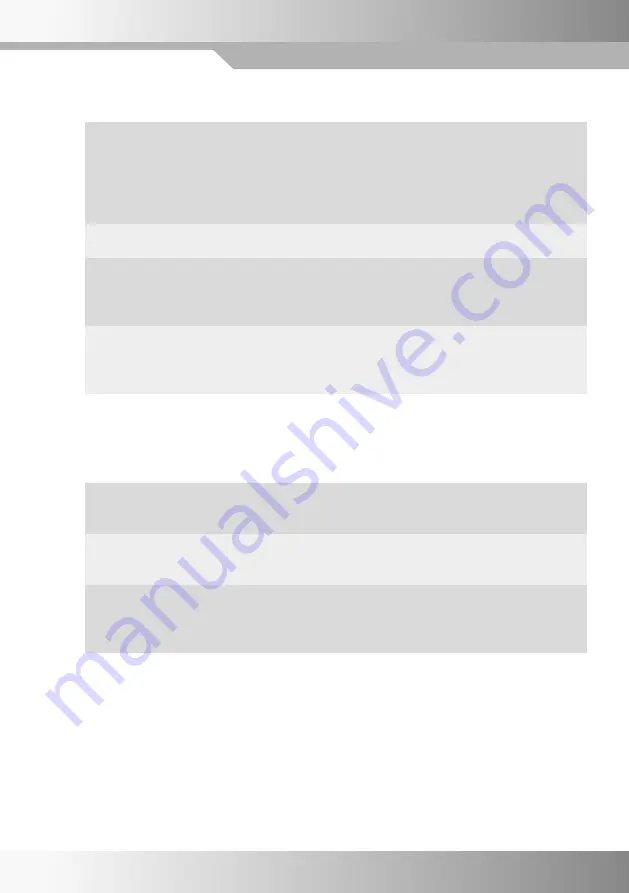 IBC control MicroMax180 Manual Download Page 41