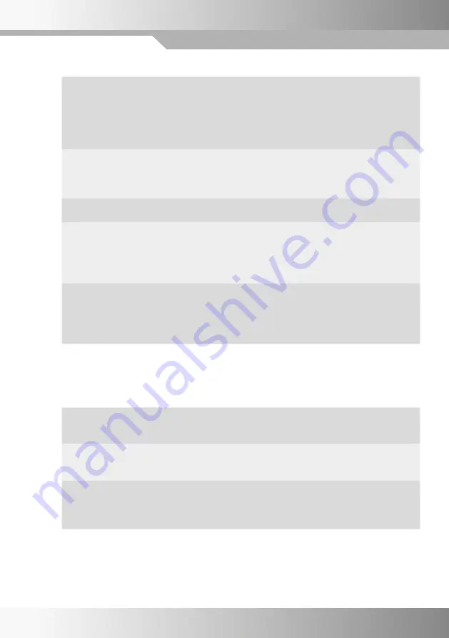 IBC control MicroMax180 Manual Download Page 73