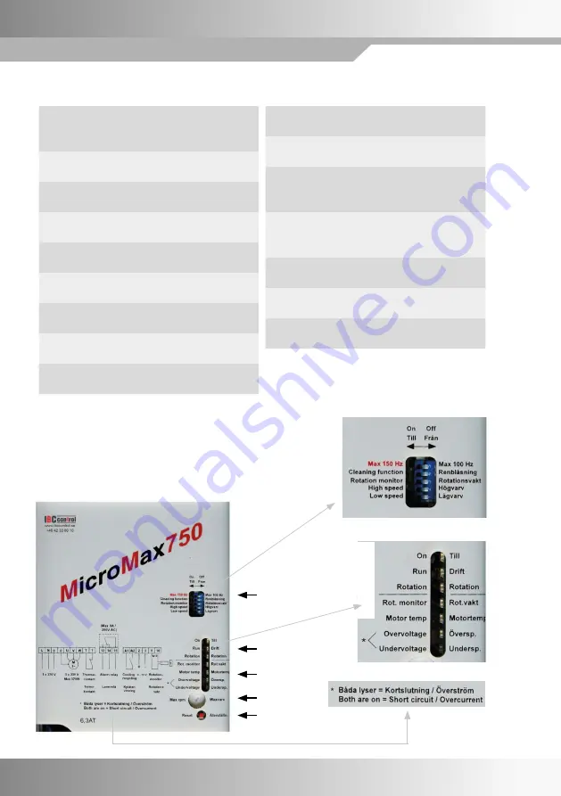 IBC control MicroMax180 Manual Download Page 184