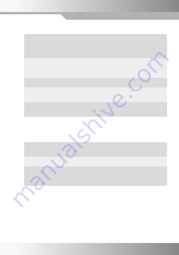 IBC control MicroMax180 Manual Download Page 185