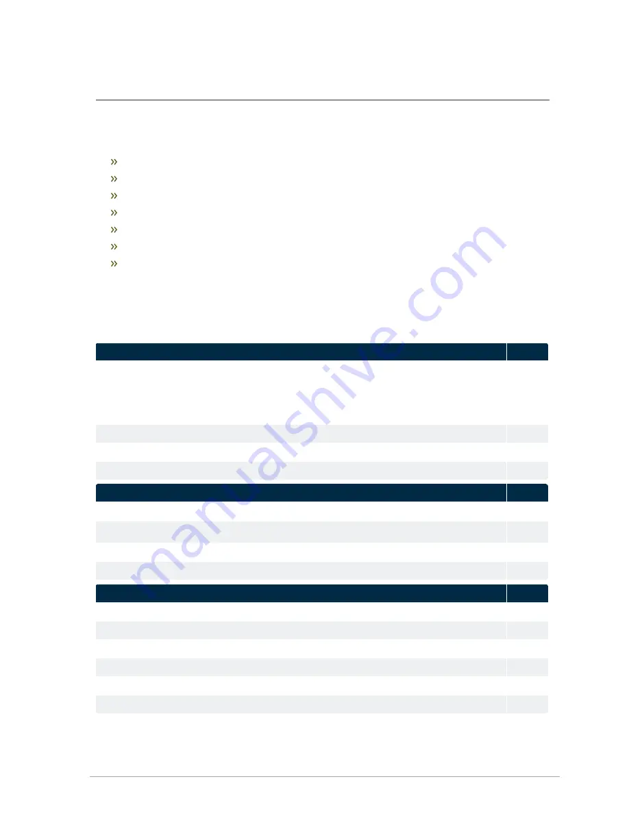 IBC AHU Series Installation & Operating Manual Download Page 47