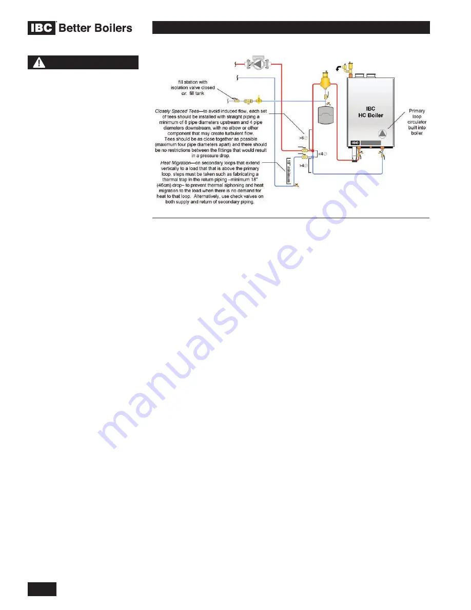 IBC HC Series Installation And Operating Instructions Manual Download Page 28