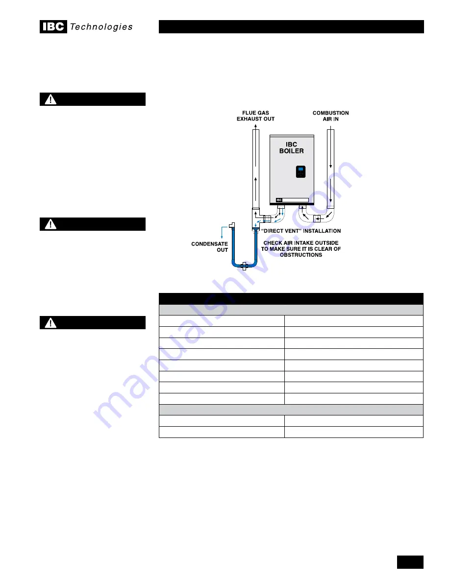 IBC VFC 15-150 Manual Download Page 15