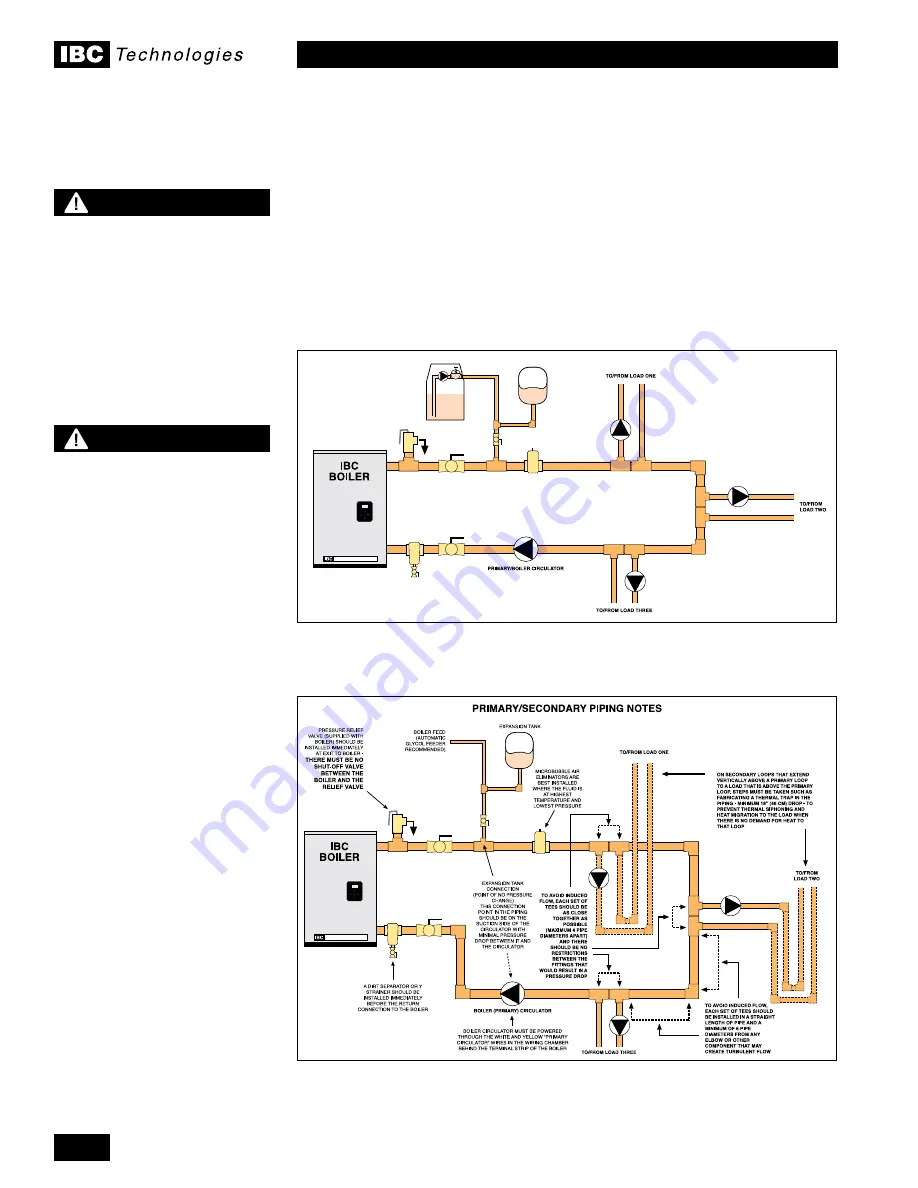 IBC VFC 15-150 Manual Download Page 24