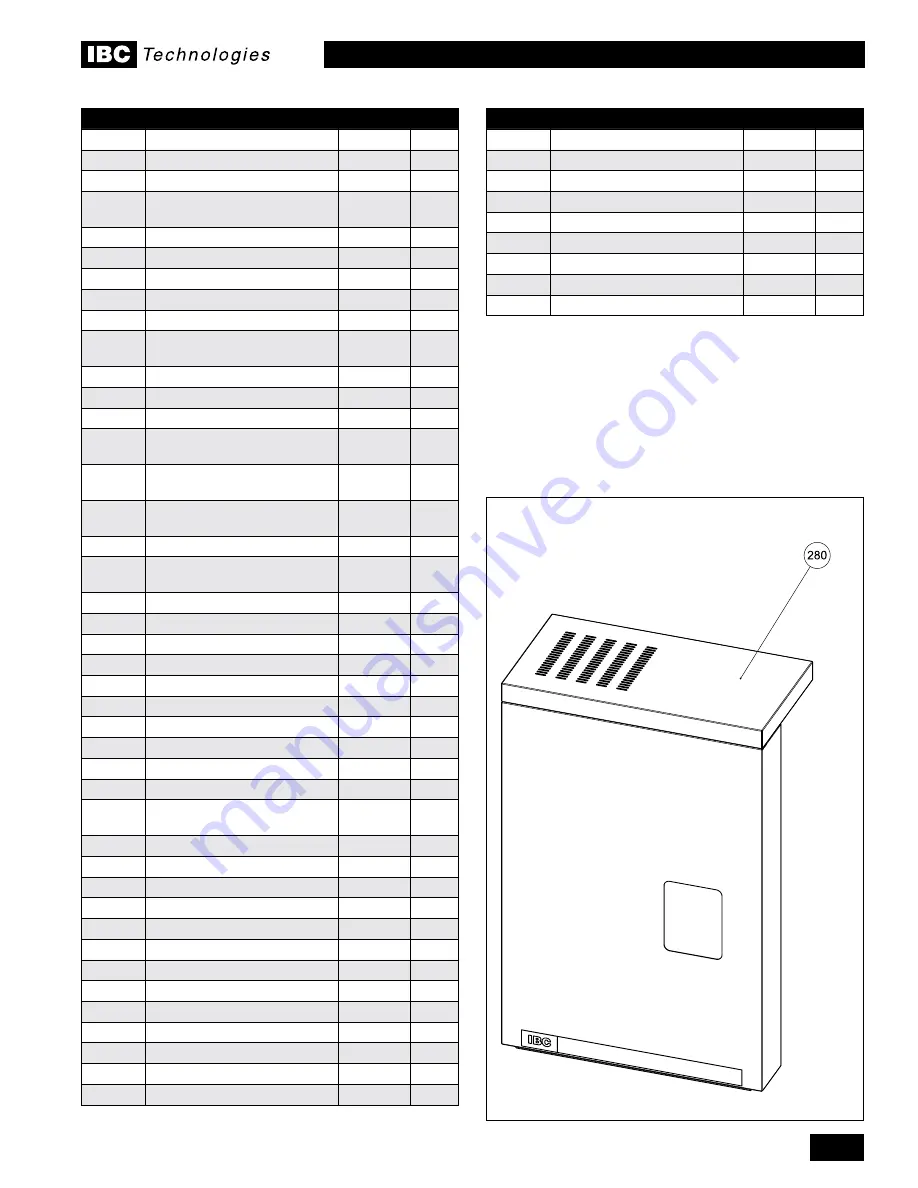 IBC VFC 15-150 Manual Download Page 71