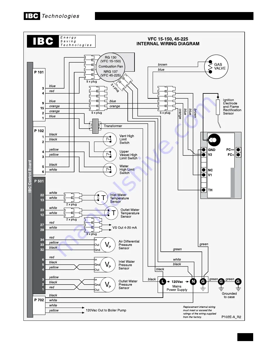 IBC VFC 15-150 Manual Download Page 77