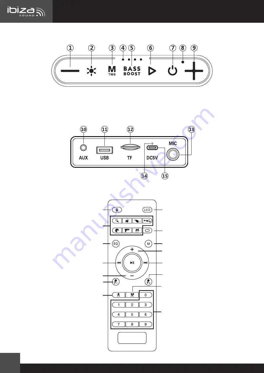 Ibiza sound CORSICA Instruction Manual Download Page 2