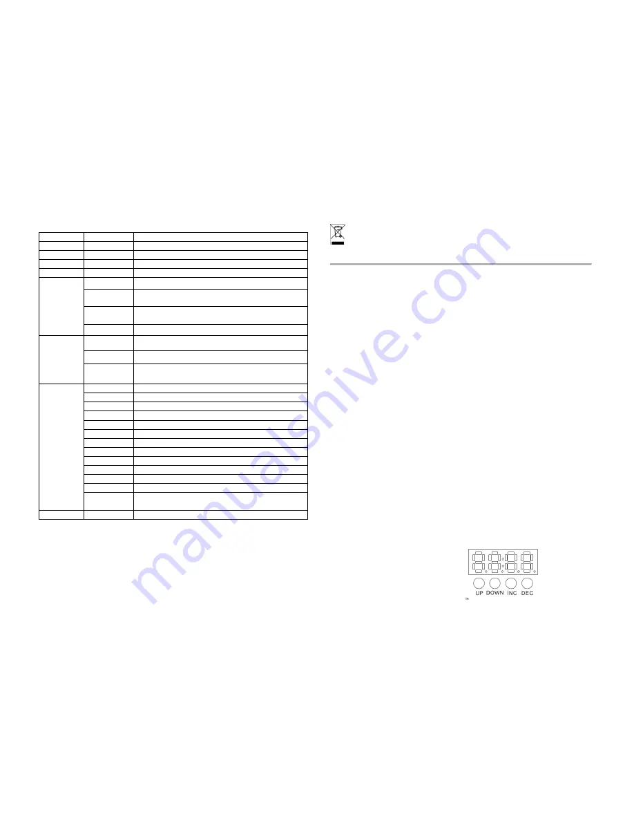 Ibiza LP64LED-FLAT Instruction Manual Download Page 2