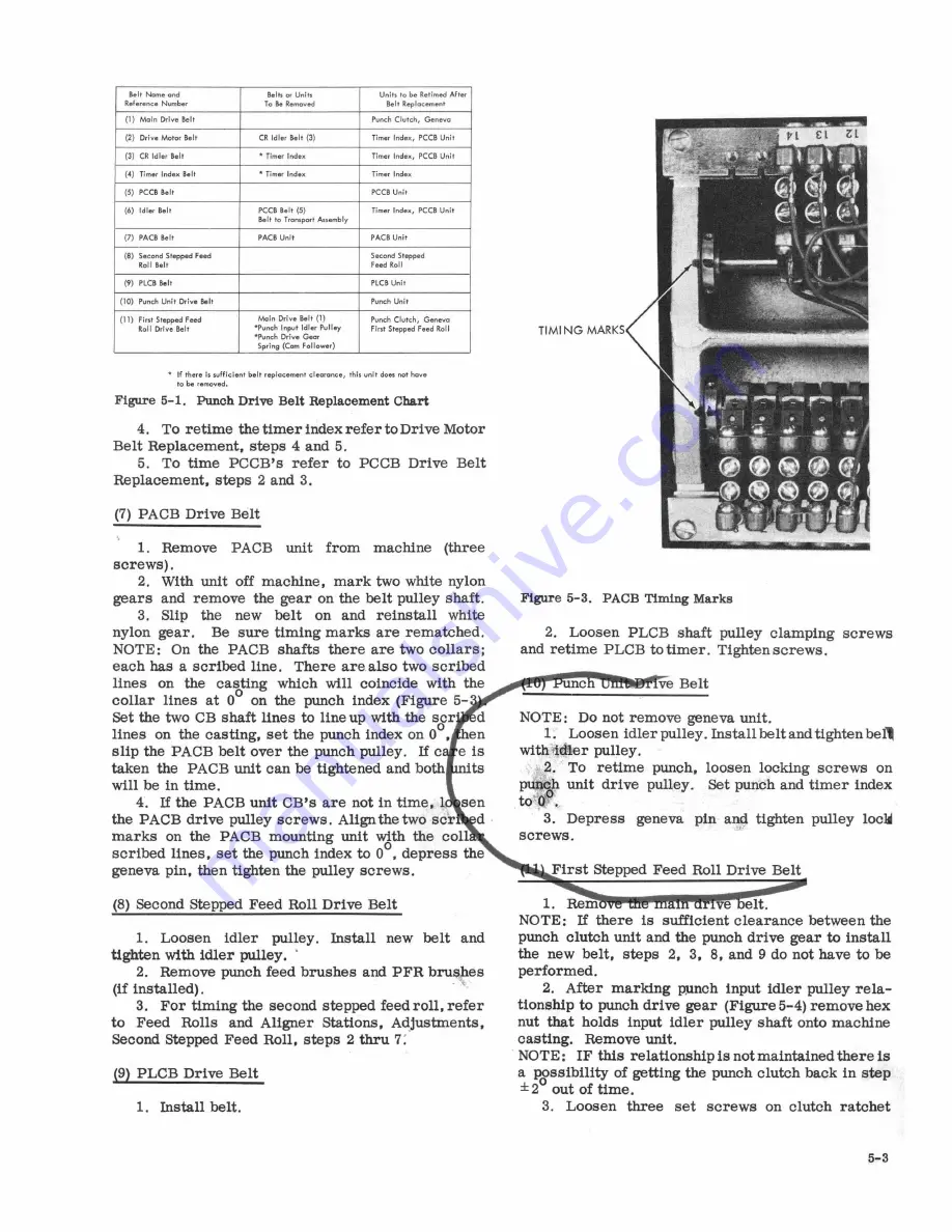 IBM 1402 Instruction & Reference Manual Download Page 46