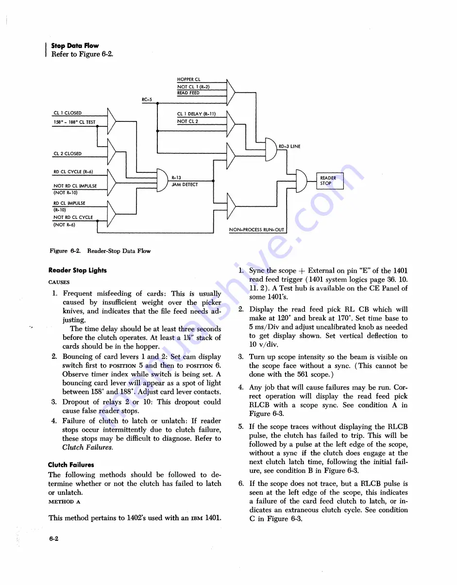 IBM 1402 Скачать руководство пользователя страница 67