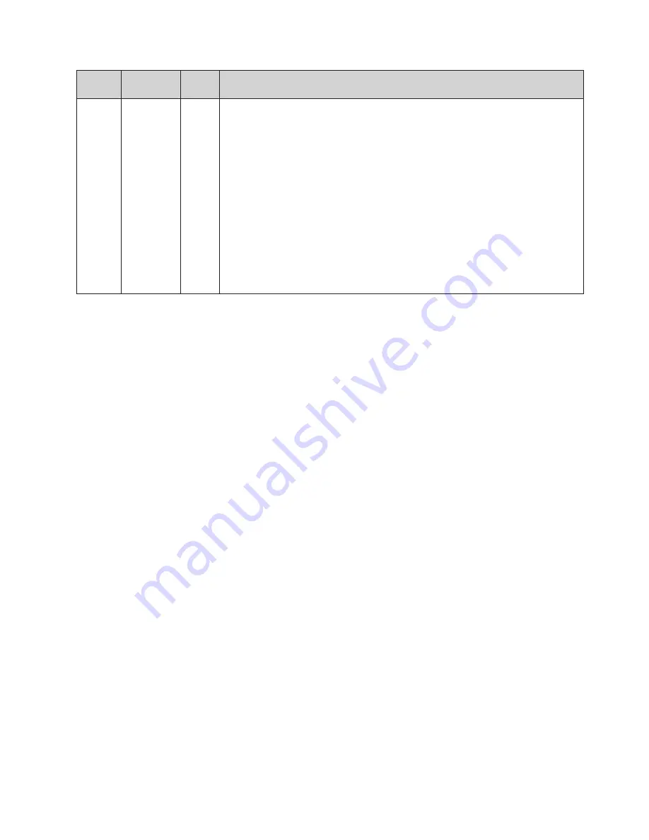 IBM 171 Parts Manual Download Page 25