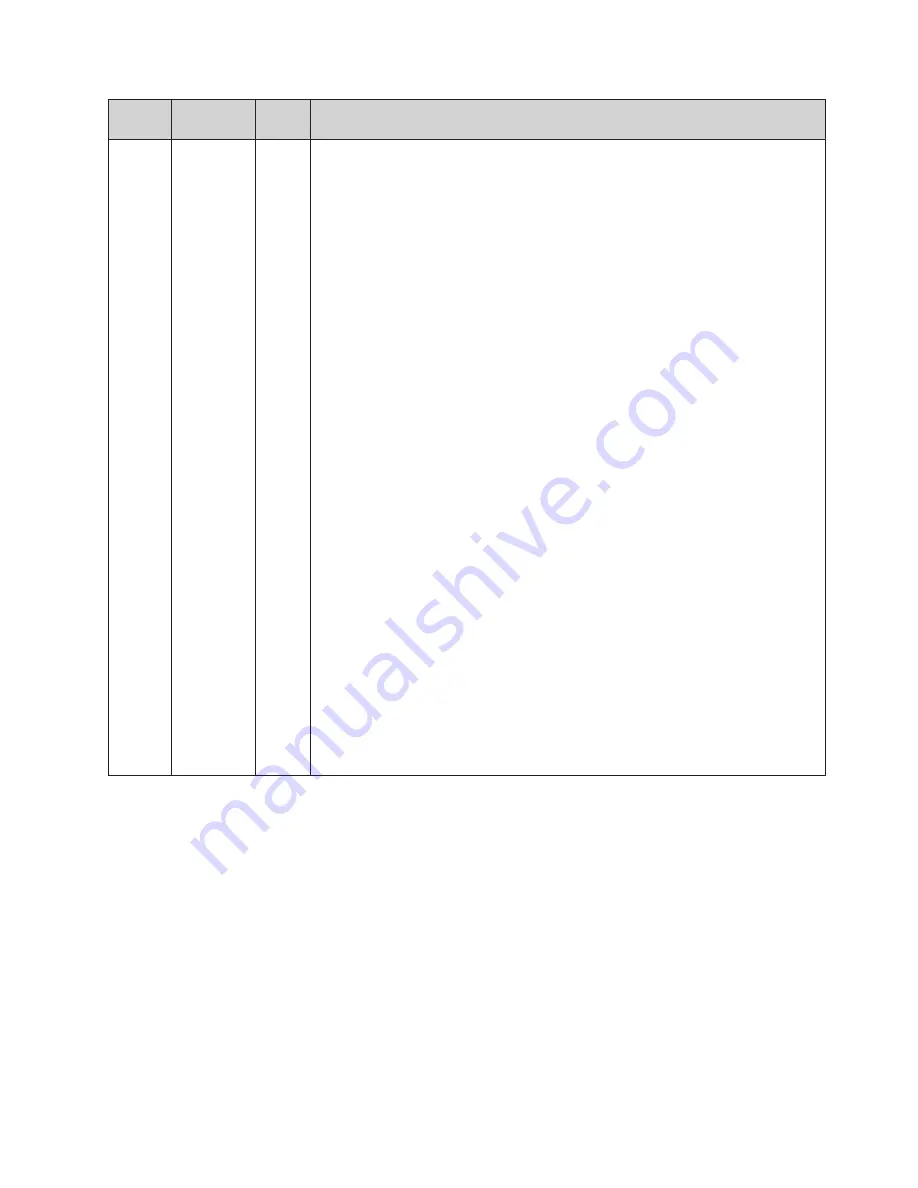 IBM 171 Parts Manual Download Page 123