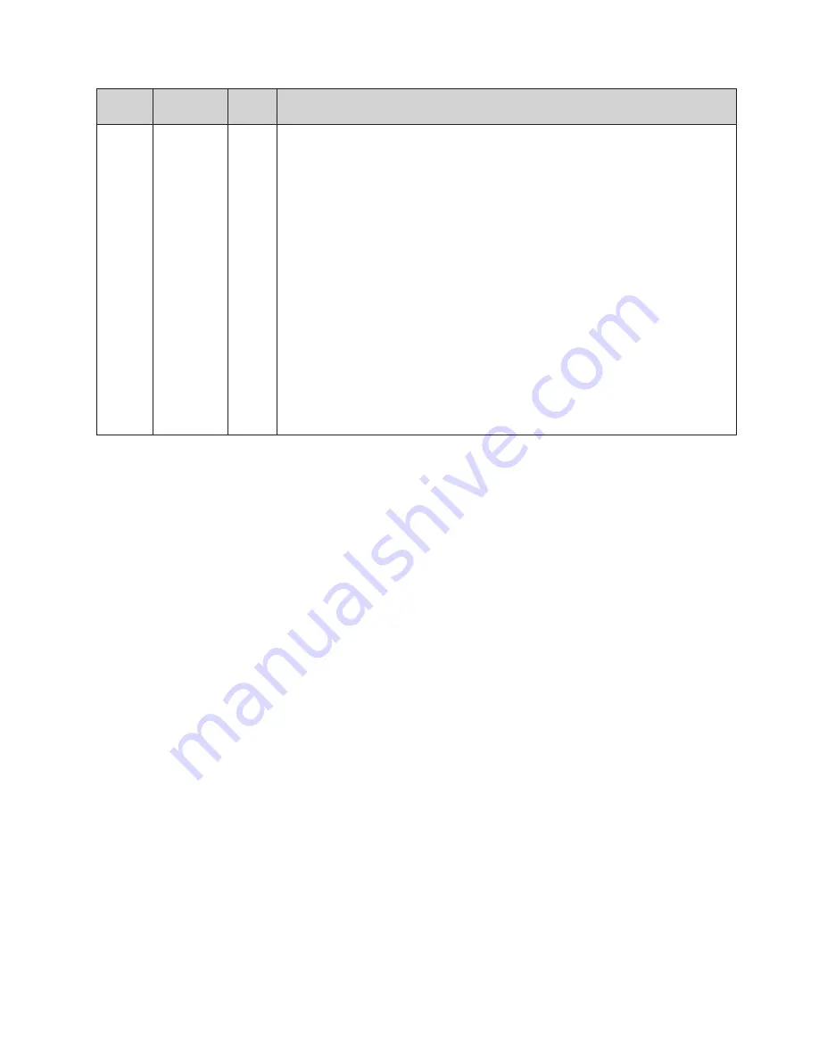 IBM 171 Parts Manual Download Page 133