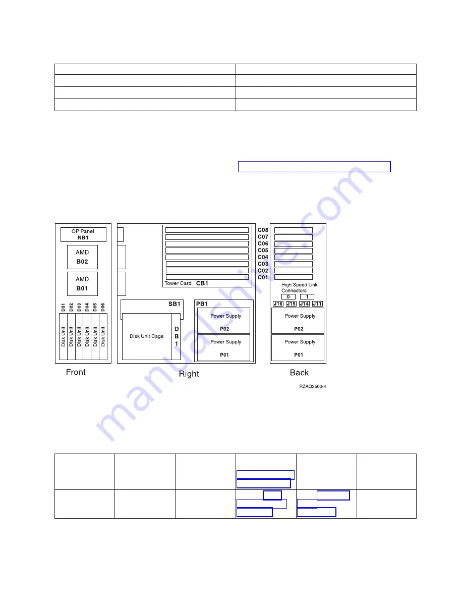 IBM 270 Service Manual Download Page 311