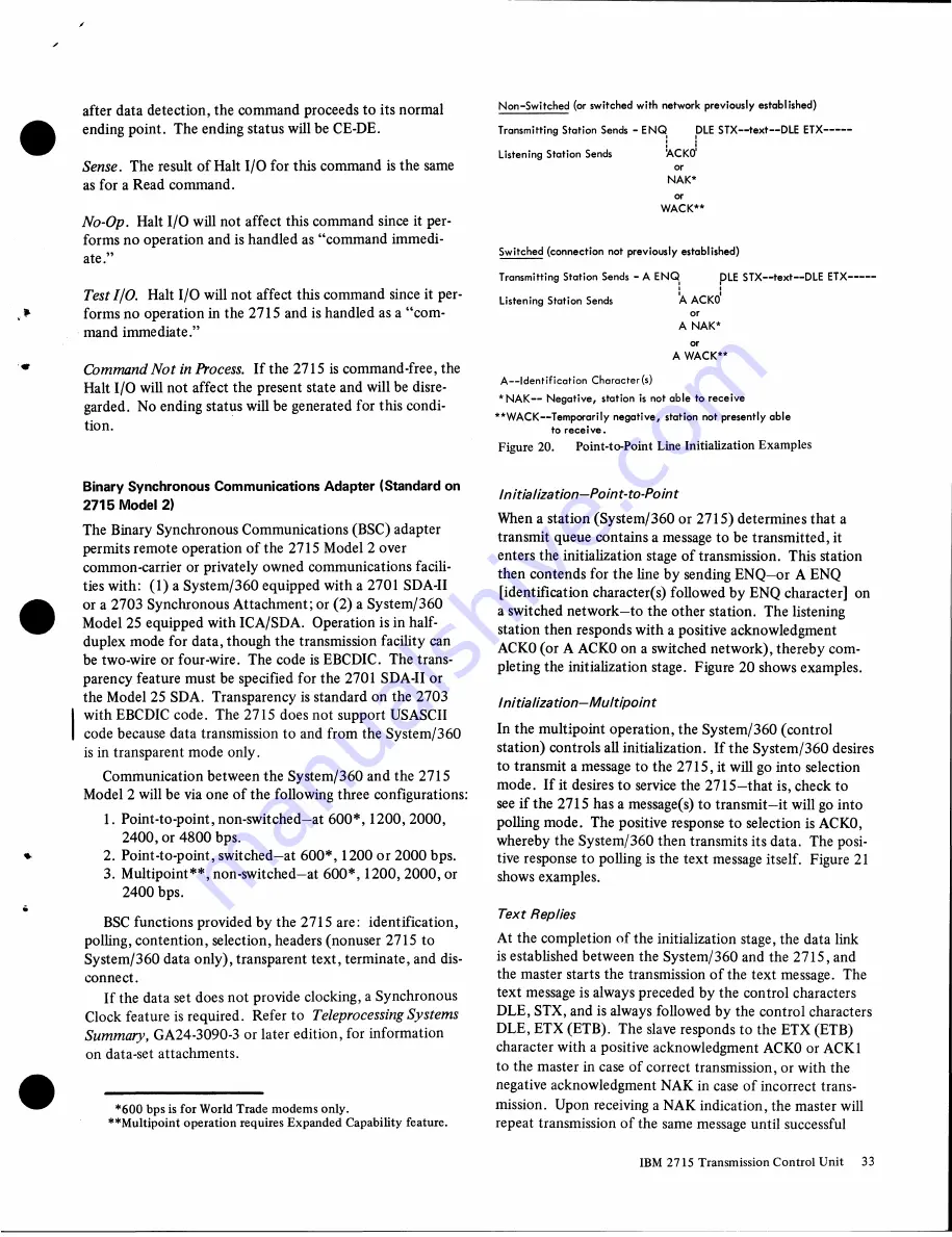 IBM 2790 Скачать руководство пользователя страница 33