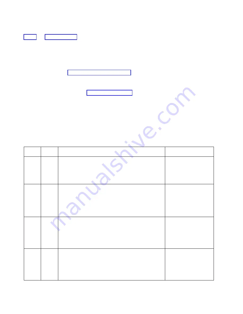 IBM 2943 Manual Download Page 14