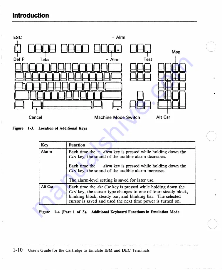 IBM 3151 User Manual Download Page 21