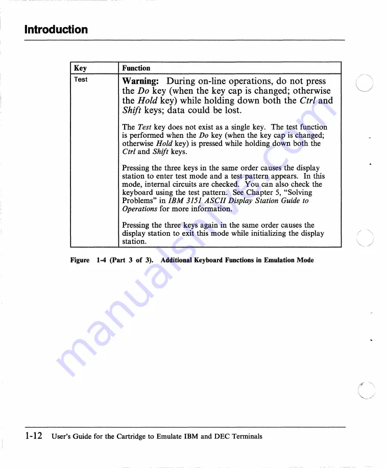 IBM 3151 User Manual Download Page 23