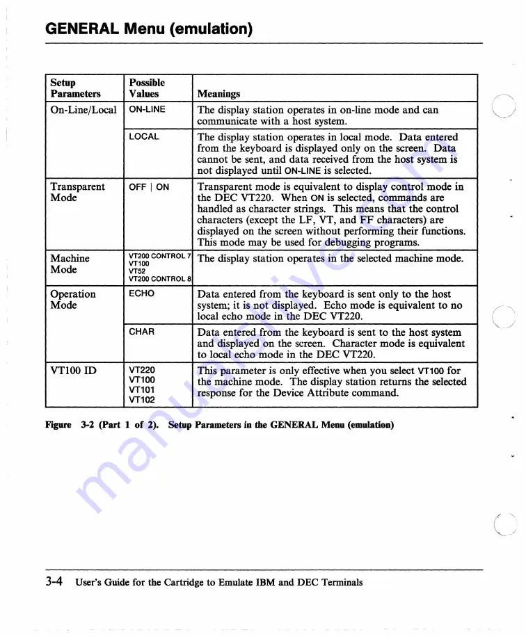 IBM 3151 User Manual Download Page 67