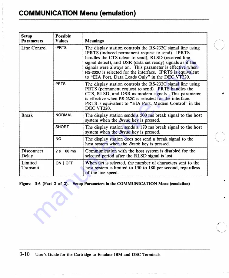 IBM 3151 User Manual Download Page 73