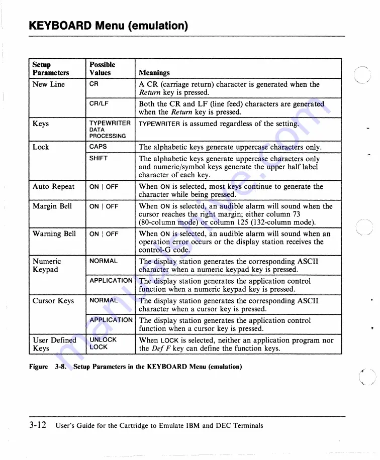 IBM 3151 User Manual Download Page 75