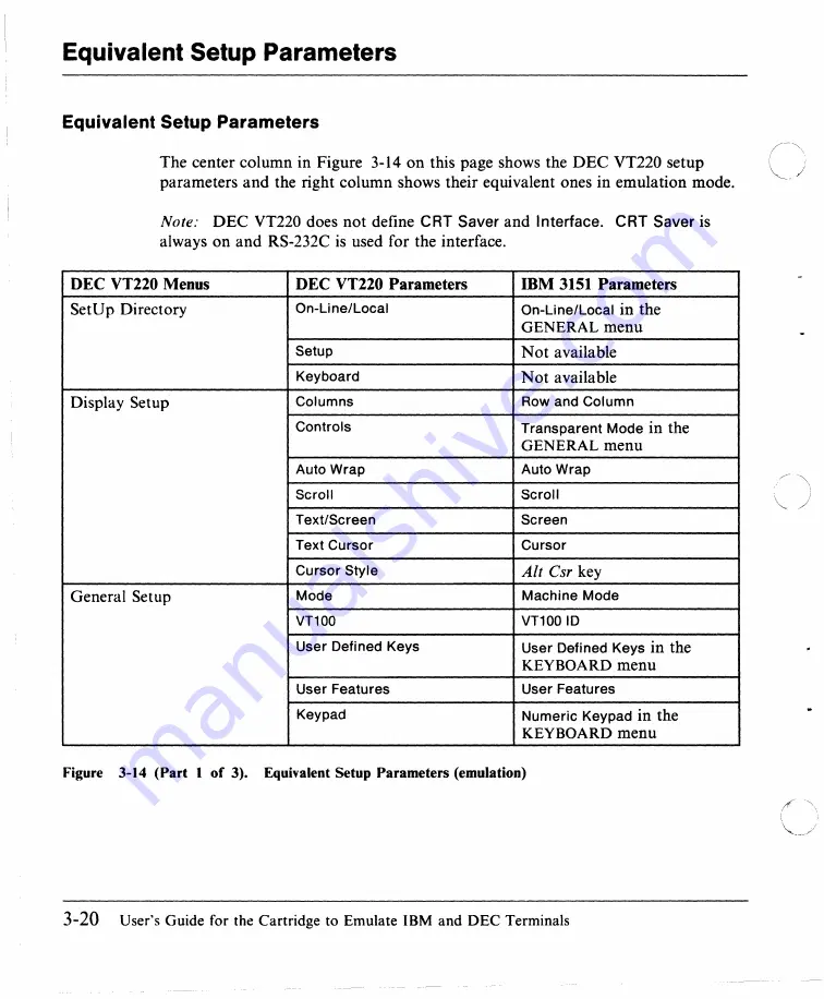 IBM 3151 User Manual Download Page 83