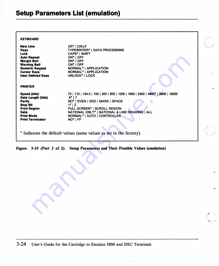 IBM 3151 User Manual Download Page 87