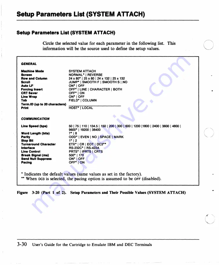 IBM 3151 User Manual Download Page 93