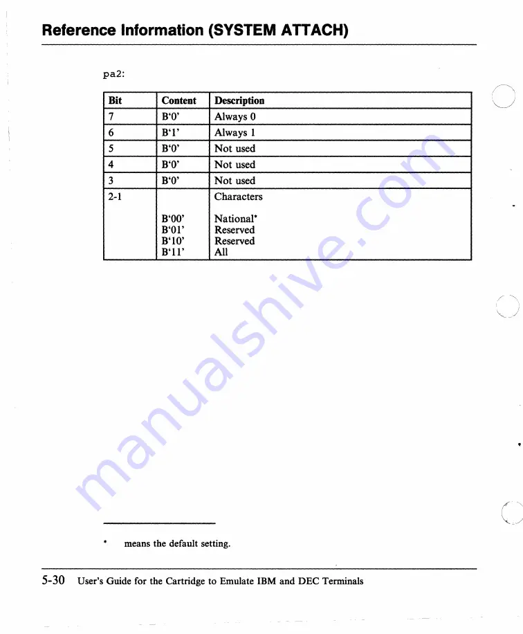 IBM 3151 User Manual Download Page 139