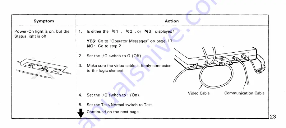 IBM 3179 Manual Download Page 27