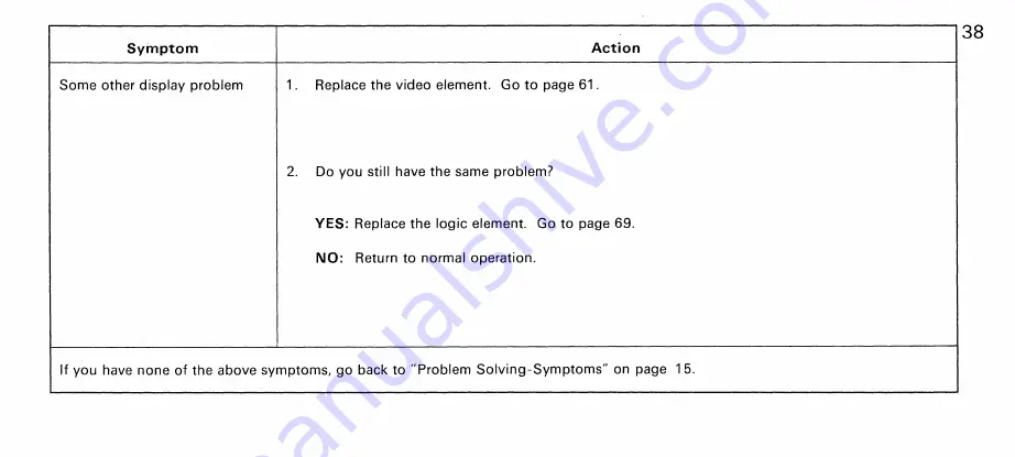 IBM 3179 Manual Download Page 42