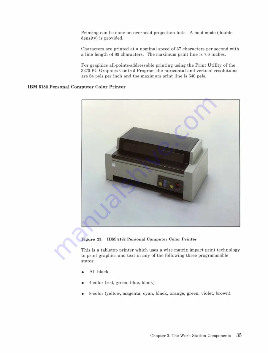 IBM 3270 G Manual Download Page 45