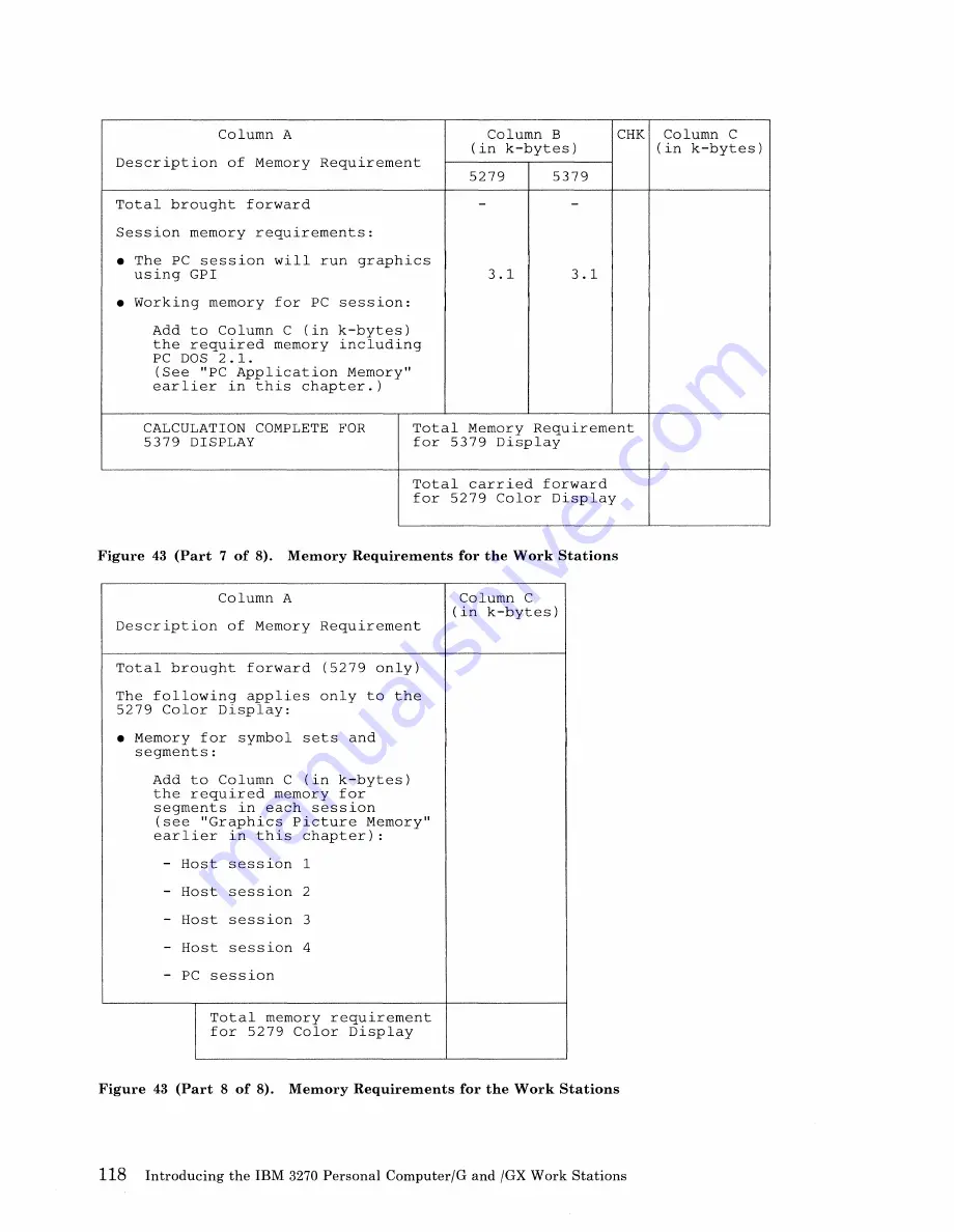 IBM 3270 G Скачать руководство пользователя страница 128