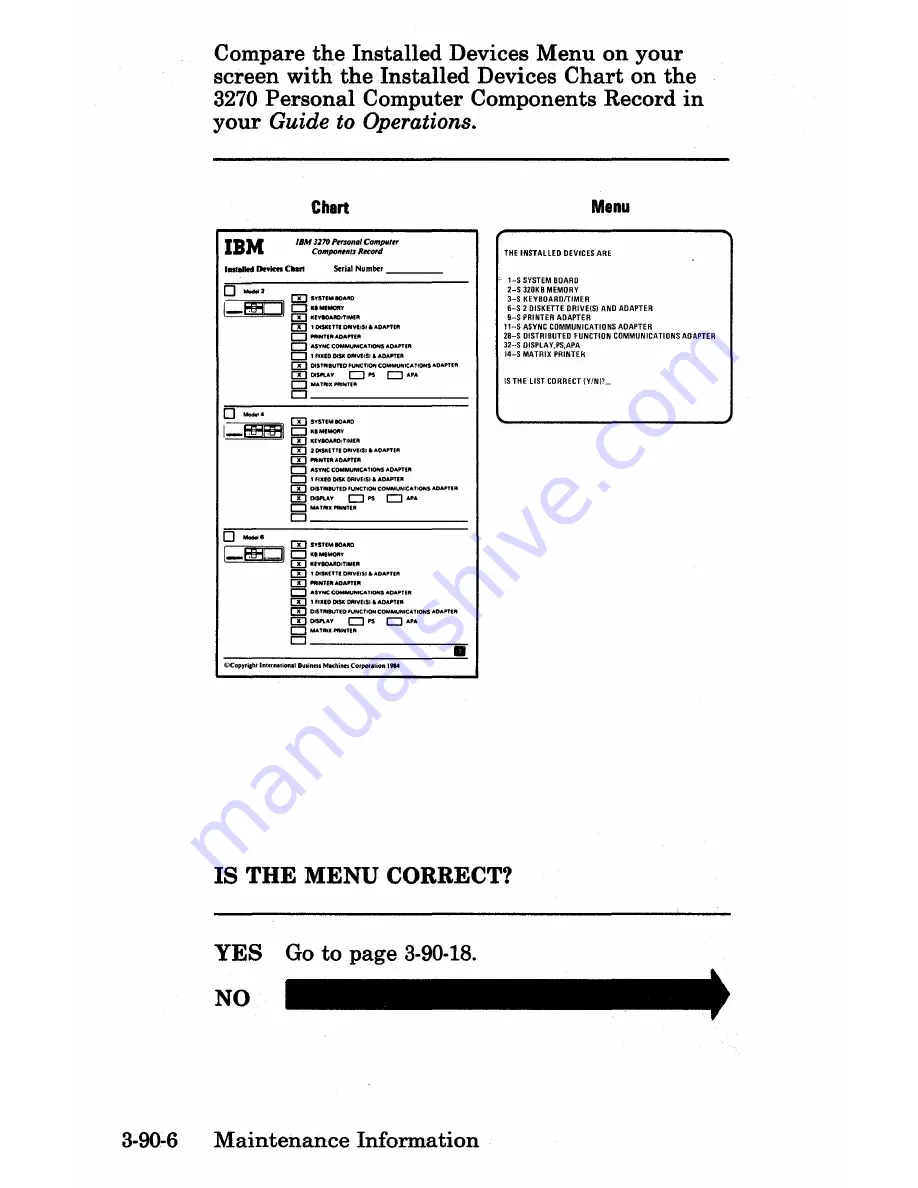 IBM 3270 Maintenance Manual Download Page 103