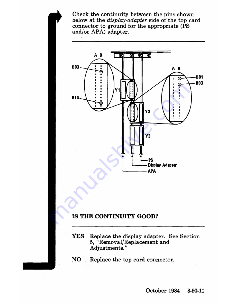 IBM 3270 Maintenance Manual Download Page 108