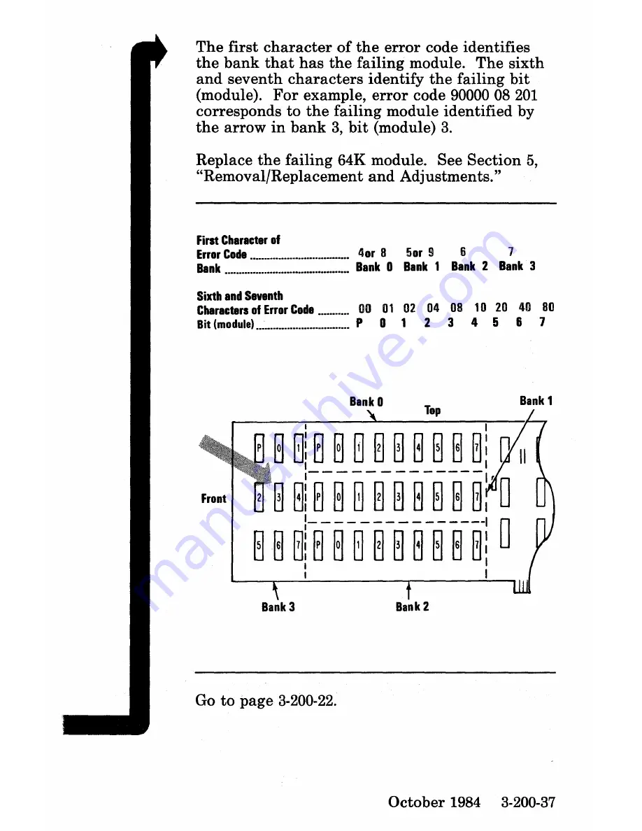 IBM 3270 Maintenance Manual Download Page 162