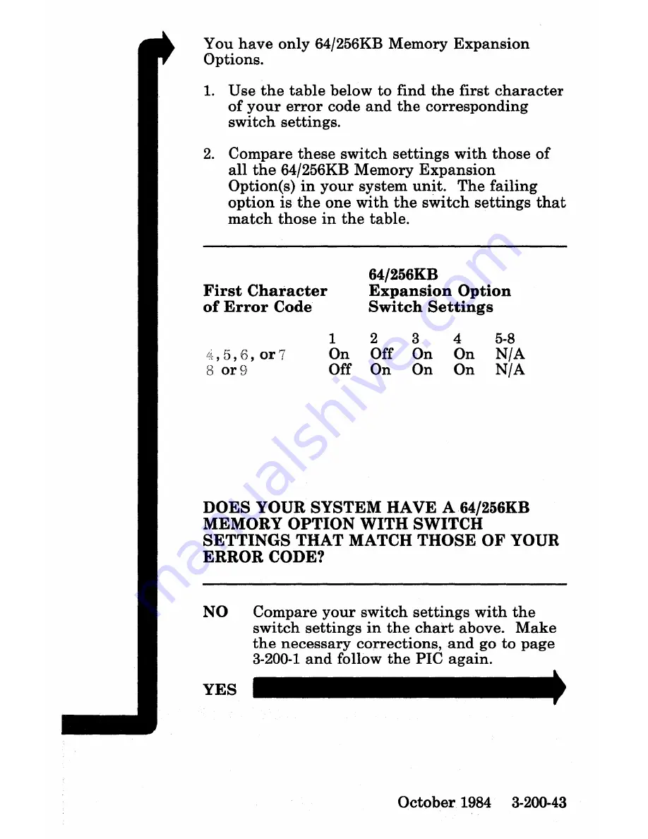 IBM 3270 Maintenance Manual Download Page 168