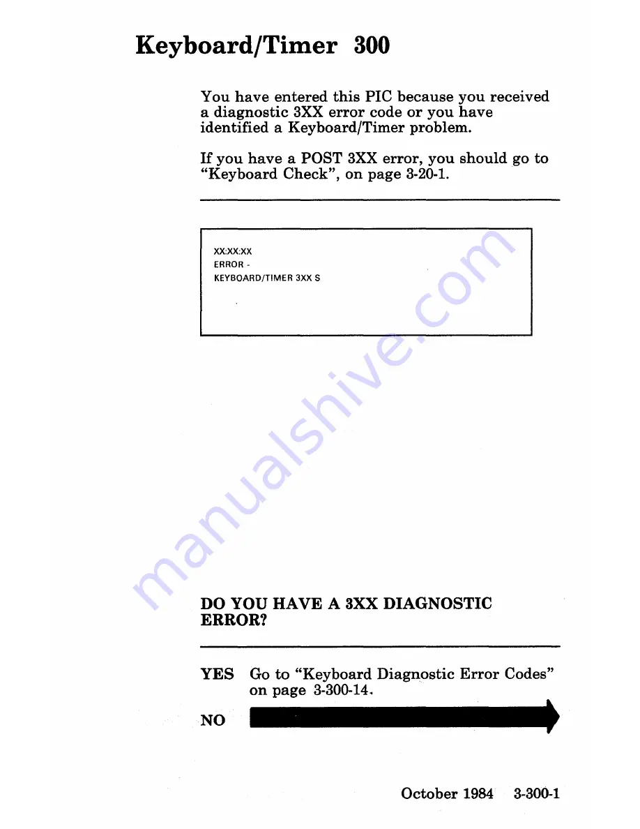 IBM 3270 Maintenance Manual Download Page 184