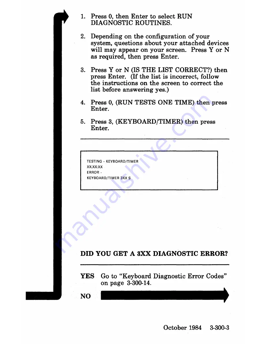 IBM 3270 Maintenance Manual Download Page 186