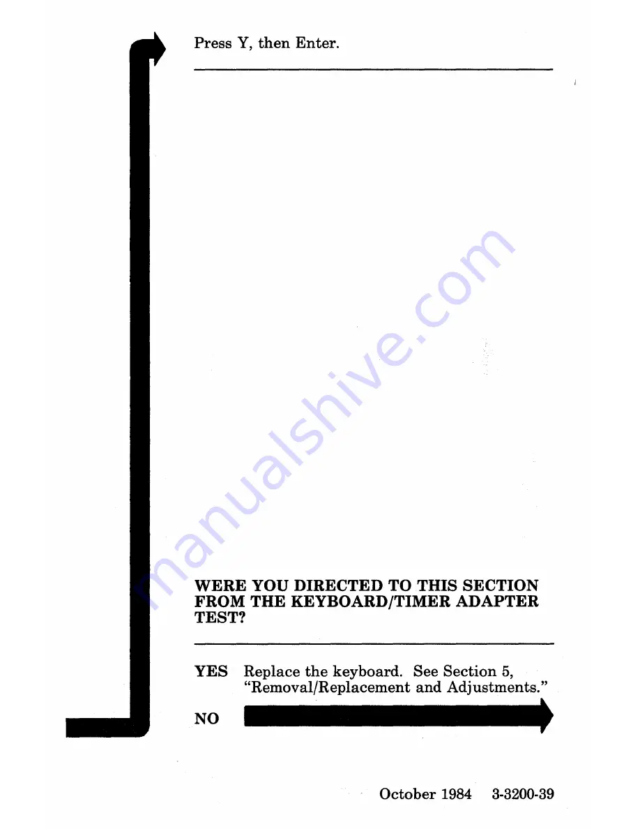 IBM 3270 Maintenance Manual Download Page 388